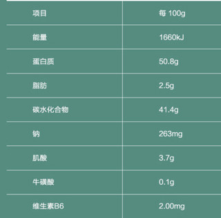 CPT 康比特 健肌粉二代 抹茶味 5磅