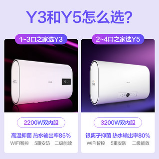 美的出品华凌50L升Y3扁桶速热电热水器超薄小型家用卫生间智能