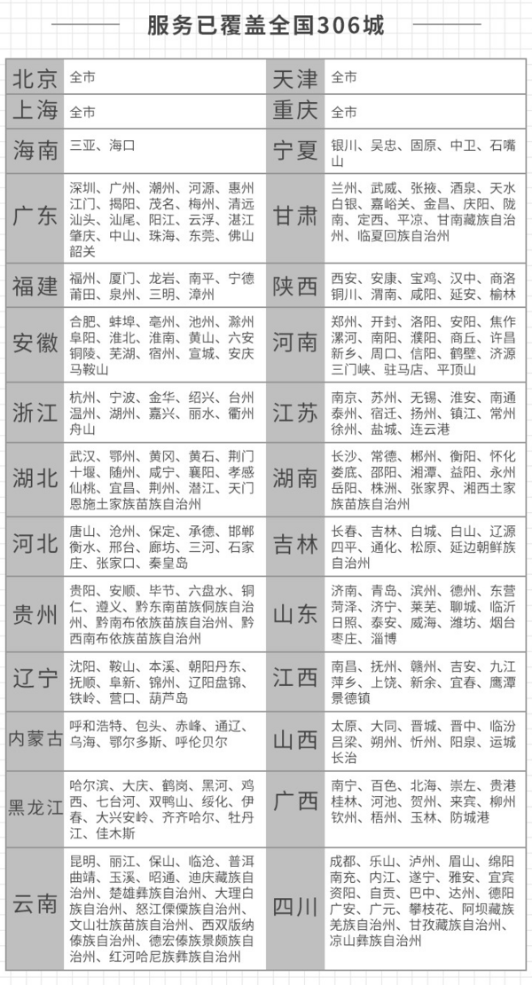 全国306城免费上门取送!羽绒服/大衣/西装/衬衫 洗衣服务任洗3件