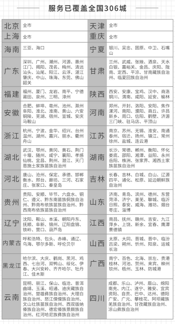 全国306城免费上门取送！洗衣、洗鞋服务任洗3件  