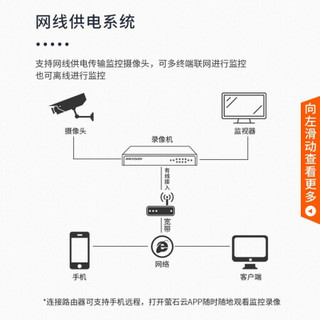 海康威视摄像头 监控设备套装 6路带4TB硬盘 200万网络高清摄像头红外50米 POE供电手机监控B12V2-I室内室外