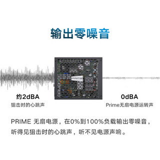 海韵 (SEASONIC)旗舰钛金PRIME TX700 700W无风扇电源 80PLUS钛金全模/静音无风扇/十二年质保/全日系电容