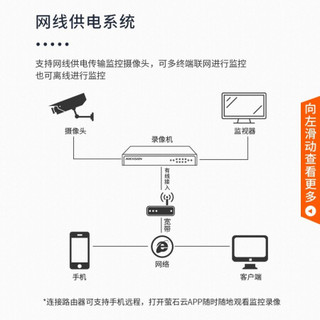  HIKVISION/海康威视 红外50米 监控设备套装+4T硬盘+POE供电+拾音监控+手机监控  4TB