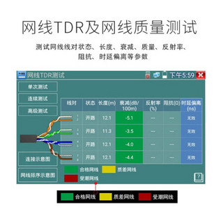 海康威视工程宝视频监控测试仪 网络监控摄像头测试仪 安防监控工具宝 手持式网络模拟工具 DS-1T01