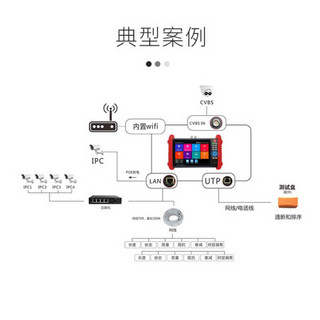 海康威视工程宝视频监控测试仪 网络监控摄像头测试仪 安防监控工具宝 网络模拟工具 DS-1T02