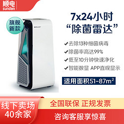 Blueair 布鲁雅尔 智能菌盾系列 空气净化器 Air purification 7740i