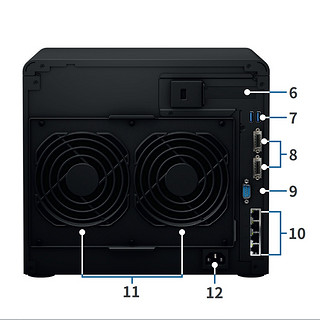 Synology 群晖 DS3617XS 12盘位NAS (D-1527、16GB）