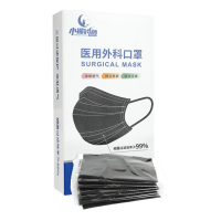 口罩、消毒等防疫物资汇总