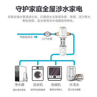 美的（ Midea）全屋净水套装 白泽600G+前置-11 智能家电家用除菌 厨下式直饮 长效RO反渗透 净水器