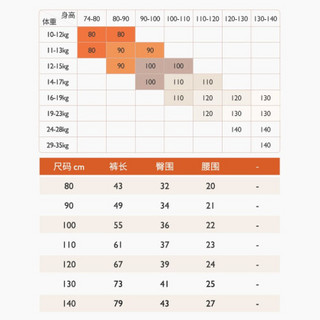 精典泰迪Classic Teddy童装儿童裤子男女童休闲轻薄长裤宝宝夏季外出裤子2021新款 净面可爱烫画黑色 80