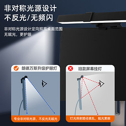 德国朗德万斯欧司朗电脑屏幕挂灯显示器灯工作办公宿舍游戏护眼灯