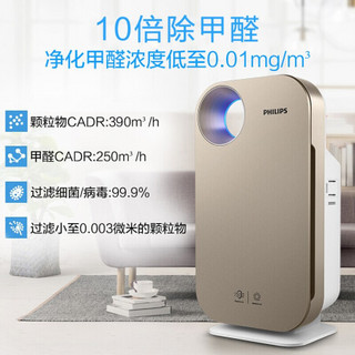 飞利浦（PHILIPS）空气净化器除甲醛PM2.5过敏源家用超值净化3件套AC4076*2+AC2958