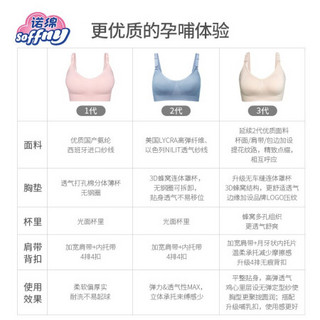 诺绵哺乳文胸防下垂喂奶 孕妇哺乳内衣聚拢有型诺棉产妇内衣纯棉胸罩怀孕期透气舒适纯棉产后喂奶胸罩内衣 紫色（1代） S