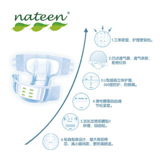 nateen 那特恩 成人纸尿裤 老年人尿不湿 加强型 男女通用大吸收量 S码4包优惠装适合腰围65-105CM