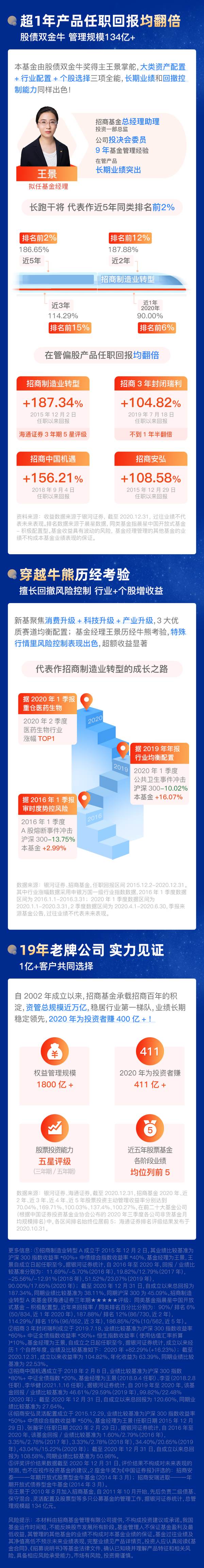 股债双金牛得主掌舵 在管超一年产品均翻倍 招商品质升级混合