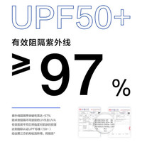 Beneunder 蕉下 防晒衣女防晒服披肩防晒衫轻巧透气全面防晒夏季防紫外线UPF50+修身显瘦户外出行2021-冰触玲珑防晒服 烟雾灰