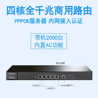 TP-LINK 企业级千兆有线路由器 防火墙 TL-ER5510G/四核/单WAN口千兆