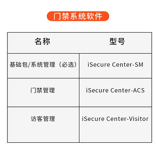 海康威视门禁访客管理软件 管理访客门禁系统