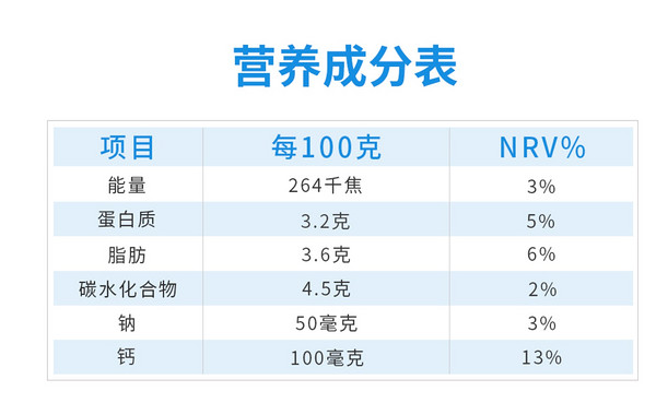 卫岗 利乐砖 纯牛奶 250ml*16盒 *5件