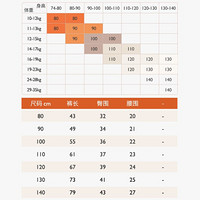 精典泰迪 Classic Teddy 女童裤子女宝宝夏季薄款长裤女孩纯棉休闲裤透气外出百搭 单色小格子-黄色 90