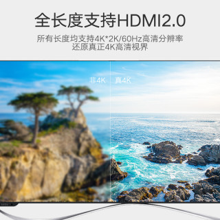 绿联光纤HDMI线2.0版4K高清数据线HDR电脑电视连接线60hz显示器投影仪笔记本网络机顶盒2/5/10/15/20米加长线(线长:100米(光纤HDMI2.0)、2米)
