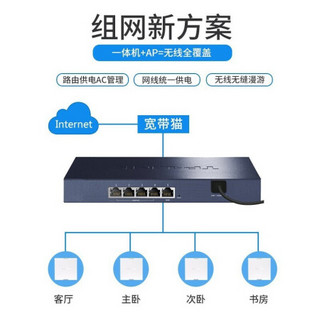TP-LINK Poe路由器Wi-Fi无线ap面板千兆路由套装 1200M深空银全屋网络覆盖 官方标配