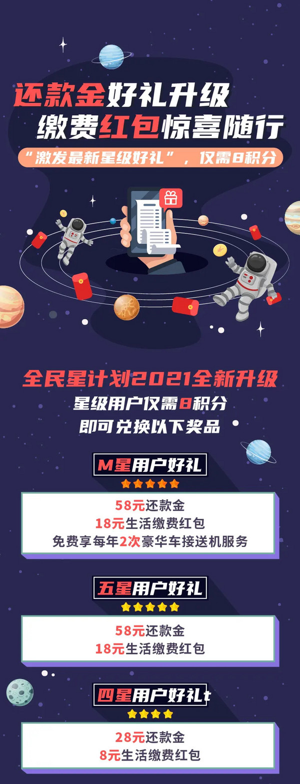 民生银行 全民星计划星级用户8积分兑换好礼