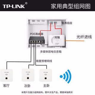 TP-LINK Poe路由器Wi-Fi无线ap面板千兆路由套装 1200M香槟金全屋网络覆盖 官方标配