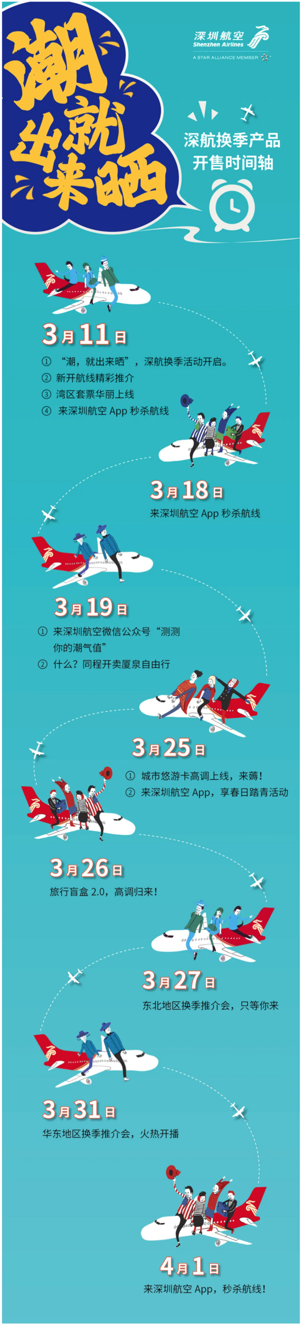 深圳航空 城市悠游卡 即将登场!