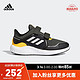阿迪达斯官网adidas ClimaWarm Bounce C小童鞋训练运动鞋FV8210 灰绿/黑色/银色/黄色 31.5(190mm)