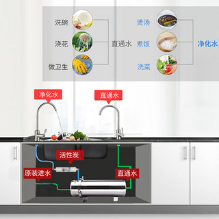 惠尔顿 全屋管道式大流量净水器家用pvdf黄泥水农村自来水过滤器