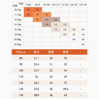 精典泰迪 Classic Teddy 儿童裤子女童短裤女宝宝休闲裤夏季运动裤女孩五分裤纯棉 甜美松紧木耳边-本白 140