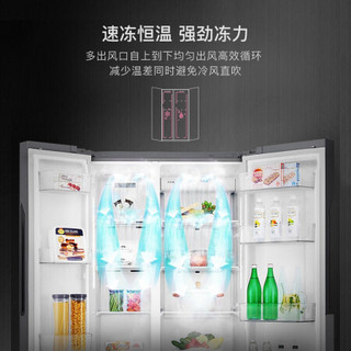 LG 新品冰洗套装 628升对开门冰箱+10.5KG变频滚筒洗烘一体机 S630DS11B+FLX10M4W