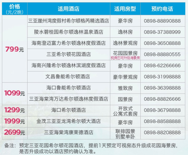 可拆分!游海岛!希尔顿酒店海南11店通兑2晚(含双早)