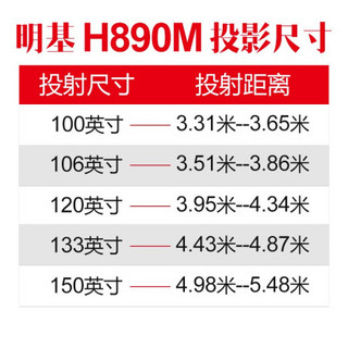 BenQ 明基 4K投影仪家用蓝光3D超高清高亮HDR家庭影院投影机  H890M(高流明 4K超清)  官方标配