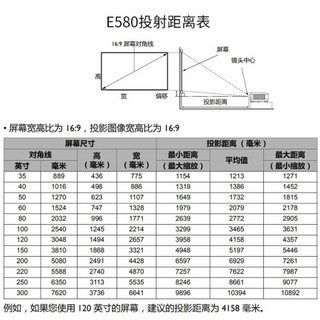 明基（BenQ）智能投影仪家用办公全高清高亮无线wifi手机同屏投影机 E580 官配+吊架+100英寸电动遥控幕