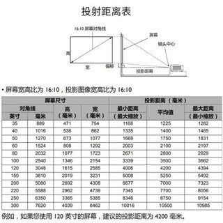 明基（BenQ）智能投影仪家用办公全高清高亮无线wifi手机同屏投影机 E562 官配+吊架+120英寸电动遥控幕