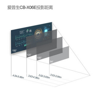 爱普生（EPSON）投影仪办公会议商务培训教育教学家用高清高亮便捷挂式投影机  CB-X06E 官方标配+150寸电动遥控幕布+吊架