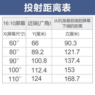 爱普生（EPSON） 投影仪办公会议培训教育投影机支持手机同步 CB-530 标配+100英寸电动遥控幕布+安装配件