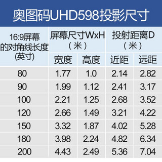 奥图码（Optoma）投影仪4K 家用超高清高亮白天直投 家庭影院投影机 UHD598 官方标配