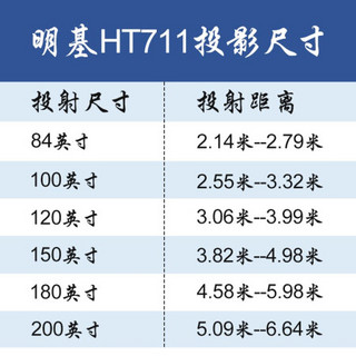 明基（Benq）智能投影仪HT711家用全高清投影机 家庭影院影音室卡拉OK整套设备定制 投影仪+5.1小型影K音响+幕布+功放 整体定制