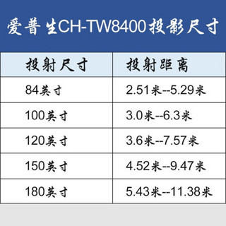 爱普生（EPSON）4K投影仪家用 超高清高亮3D 高端HDR家庭影院投影机 CH-TW8400  官方标配+发票+整机质保三年