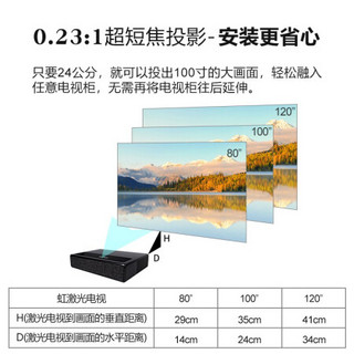 优派 BHD8 投影仪 激光电视HDR10家用全高清超短焦家庭智能影院投影机 内置安卓系统 BHD8 官方标配