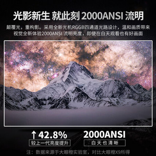 大眼橙X10投影仪 家用1080P高清4k智能小型家庭影院白天无线3d投影机12020年新款旗舰 标配+100寸玻纤电动幕