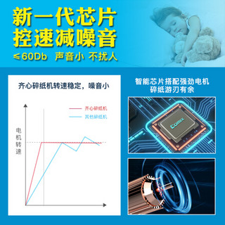 碎纸机办公室大型碎纸机家用碎纸机迷你工业碎纸机商用大功率废纸张粉碎机碎纸机小型全自动文件粉碎机 S2701(四级保密 一次10张 可碎5分钟 双入