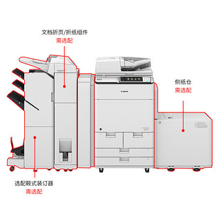 佳能（CANON）iRADVC7580 高速彩色数码复合机 打孔组件/缓冲区组件/鞍式/侧纸仓