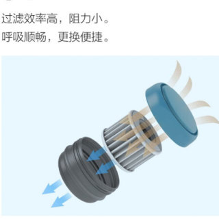 京东京造XWoobi F95过滤标准口罩滤芯 4颗装 woobi F95过滤标准口罩成人款儿童款通用滤芯