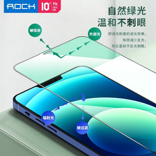 ROCK 苹果12/12pro钢化膜iphone 12/12Pro钢化膜全屏覆盖防指纹高清防爆防蓝光手机贴膜6.1英寸