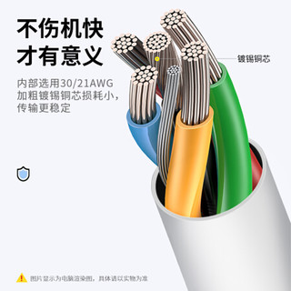 爱否3号线CtoC数据线Type-C充电线苹果PD/QC快充FCP华为小米手机通用快充线1米 3号线CtoC 白色