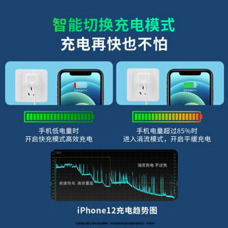 努比亚 苹果华为22.5W充电头 兼容iphone12/11pro/SE2/Xs/XR/小米/iPad20W充电器苹果线套装